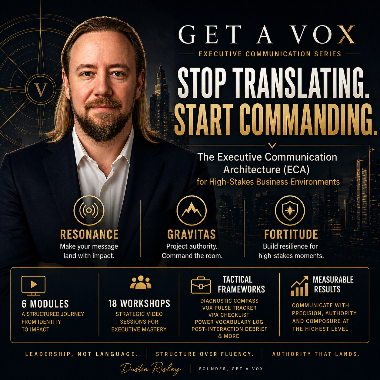 Capa do videocurso Get A Vox · Stop Translating. Start Commanding.